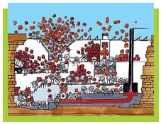 Preobremenitev telesa